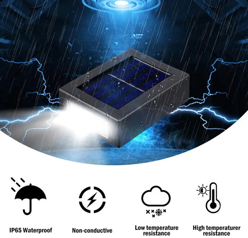 Sensor Solar Wall Light