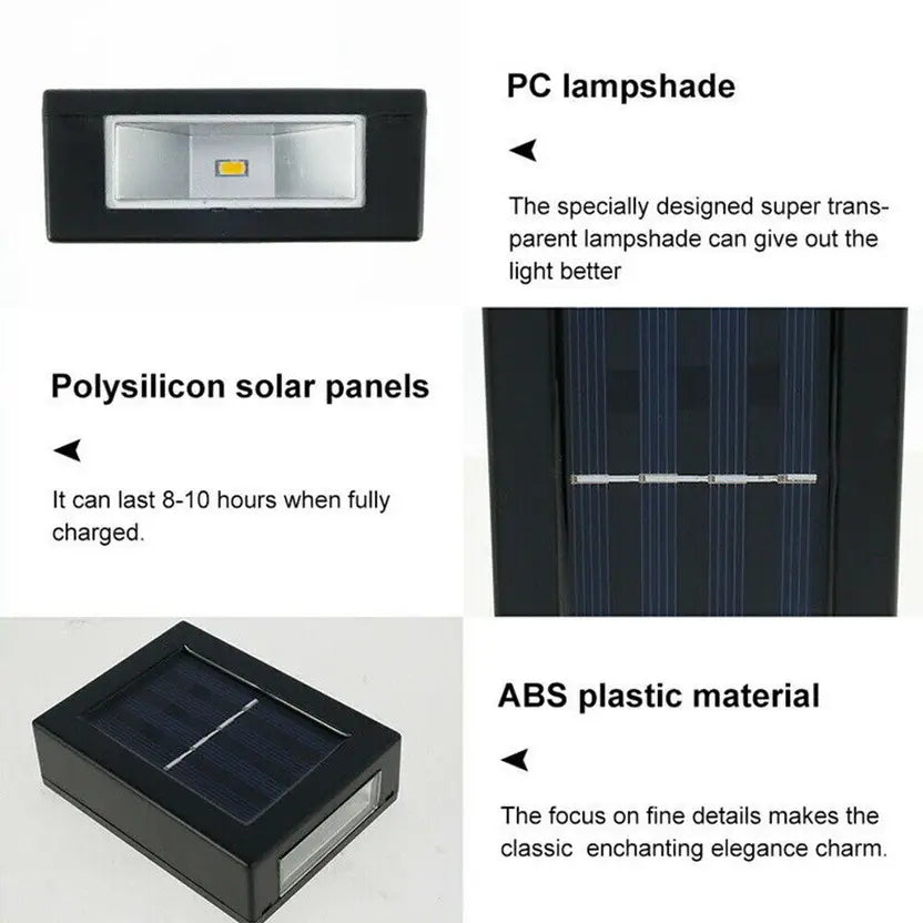 Sensor Solar Wall Light