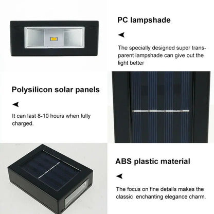Sensor Solar Wall Light